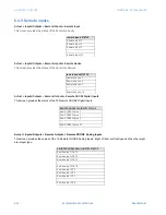 Preview for 398 page of GE Multilin F650 Instruction Manual