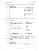 Предварительный просмотр 611 страницы GE Multilin F650 Instruction Manual