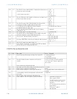 Предварительный просмотр 614 страницы GE Multilin F650 Instruction Manual