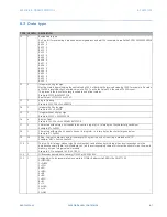 Предварительный просмотр 779 страницы GE Multilin F650 Instruction Manual