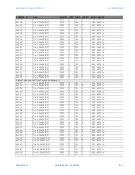 Preview for 895 page of GE Multilin F650 Instruction Manual