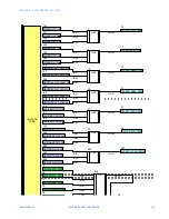 Предварительный просмотр 1001 страницы GE Multilin F650 Instruction Manual