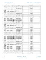 Preview for 1012 page of GE Multilin F650 Instruction Manual