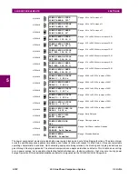 Preview for 312 page of GE Multilin L60 Instruction Manual