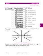 Preview for 321 page of GE Multilin L60 Instruction Manual