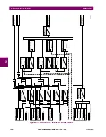 Preview for 360 page of GE Multilin L60 Instruction Manual