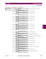 Preview for 381 page of GE Multilin L60 Instruction Manual