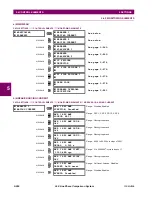 Preview for 396 page of GE Multilin L60 Instruction Manual