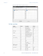 Предварительный просмотр 40 страницы GE Multilin MM200 Communications Manual