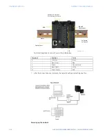 Предварительный просмотр 64 страницы GE Multilin MM200 Communications Manual