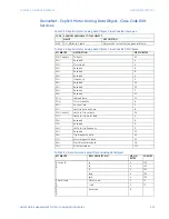 Предварительный просмотр 89 страницы GE Multilin MM200 Communications Manual