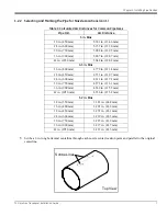 Preview for 16 page of GE Oil & Gas T5 Installation Manual