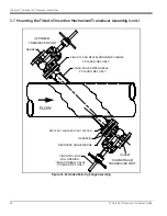 Preview for 57 page of GE Oil & Gas T5 Installation Manual