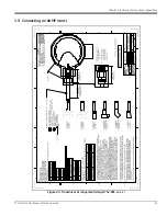 Preview for 68 page of GE Oil & Gas T5 Installation Manual