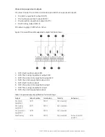 Предварительный просмотр 12 страницы GE Security 1200C Installation Manual