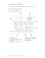 Предварительный просмотр 5 страницы GE Security 1200C User Manual