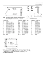 Предварительный просмотр 3 страницы GE Security 2250D Installation Instructions