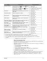 Предварительный просмотр 45 страницы GE Security 60-734-01 User Instructions