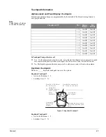 Предварительный просмотр 51 страницы GE Security 60-792-01-95R User Instructions