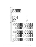 Предварительный просмотр 72 страницы GE Security 600-1021-95R User Manual