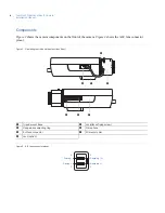 Предварительный просмотр 8 страницы GE Security CamPlus 2 GEC-IP2B-P Installation Manual