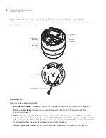 Предварительный просмотр 10 страницы GE Security CamPlus 2 GEC-IP2D Installation Manual