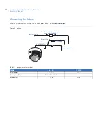 Предварительный просмотр 16 страницы GE Security CamPlus 2 GEC-IP2VD-DN Installation Manual