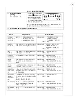 Предварительный просмотр 37 страницы GE Security CONCORD User Manual