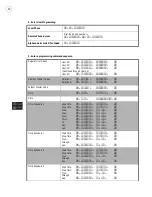 Предварительный просмотр 54 страницы GE Security CONCORD User Manual