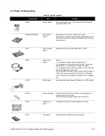 Предварительный просмотр 13 страницы GE Security CS175 Installer Manual