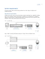 Preview for 11 page of GE Security CyberDome II Installation Manual