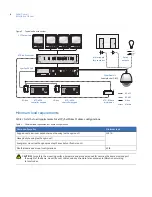 Preview for 12 page of GE Security CyberDome II Installation Manual