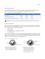 Preview for 13 page of GE Security CyberDome II Installation Manual