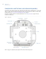 Preview for 28 page of GE Security CyberDome II Installation Manual