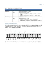 Preview for 29 page of GE Security CyberDome II Installation Manual