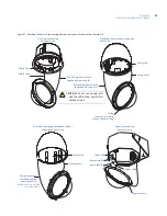 Preview for 41 page of GE Security CyberDome II Installation Manual