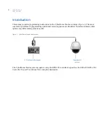 Предварительный просмотр 10 страницы GE Security CyberDome II User Manual