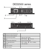 Предварительный просмотр 2 страницы GE Security DED2500-E Installation & Operation Instructions