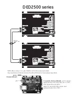 Предварительный просмотр 3 страницы GE Security DED2500-E Installation & Operation Instructions