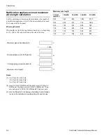 Preview for 46 page of GE Security FireShield FS1004 Technical Reference Manual