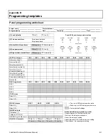 Preview for 47 page of GE Security FireShield FS1004 Technical Reference Manual