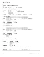 Preview for 48 page of GE Security FireShield FS1004 Technical Reference Manual