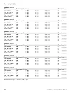 Preview for 50 page of GE Security FireShield FS1004 Technical Reference Manual