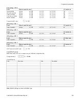 Preview for 51 page of GE Security FireShield FS1004 Technical Reference Manual