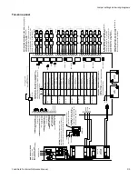 Preview for 57 page of GE Security FireShield FS1004 Technical Reference Manual