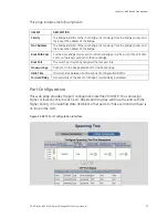 Предварительный просмотр 97 страницы GE Security GE-DS-82 User Manual