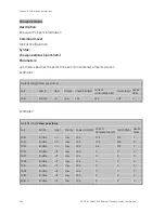 Предварительный просмотр 207 страницы GE Security GE-DS-82 User Manual