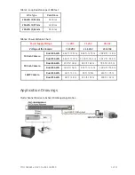 Предварительный просмотр 5 страницы GE Security GEC-16VARHUB-4 Installation Sheet