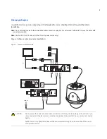 Preview for 9 page of GE Security GEC-DV-16-FP Installation Manual