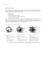 Preview for 18 page of GE Security Legend IP Installation Manual